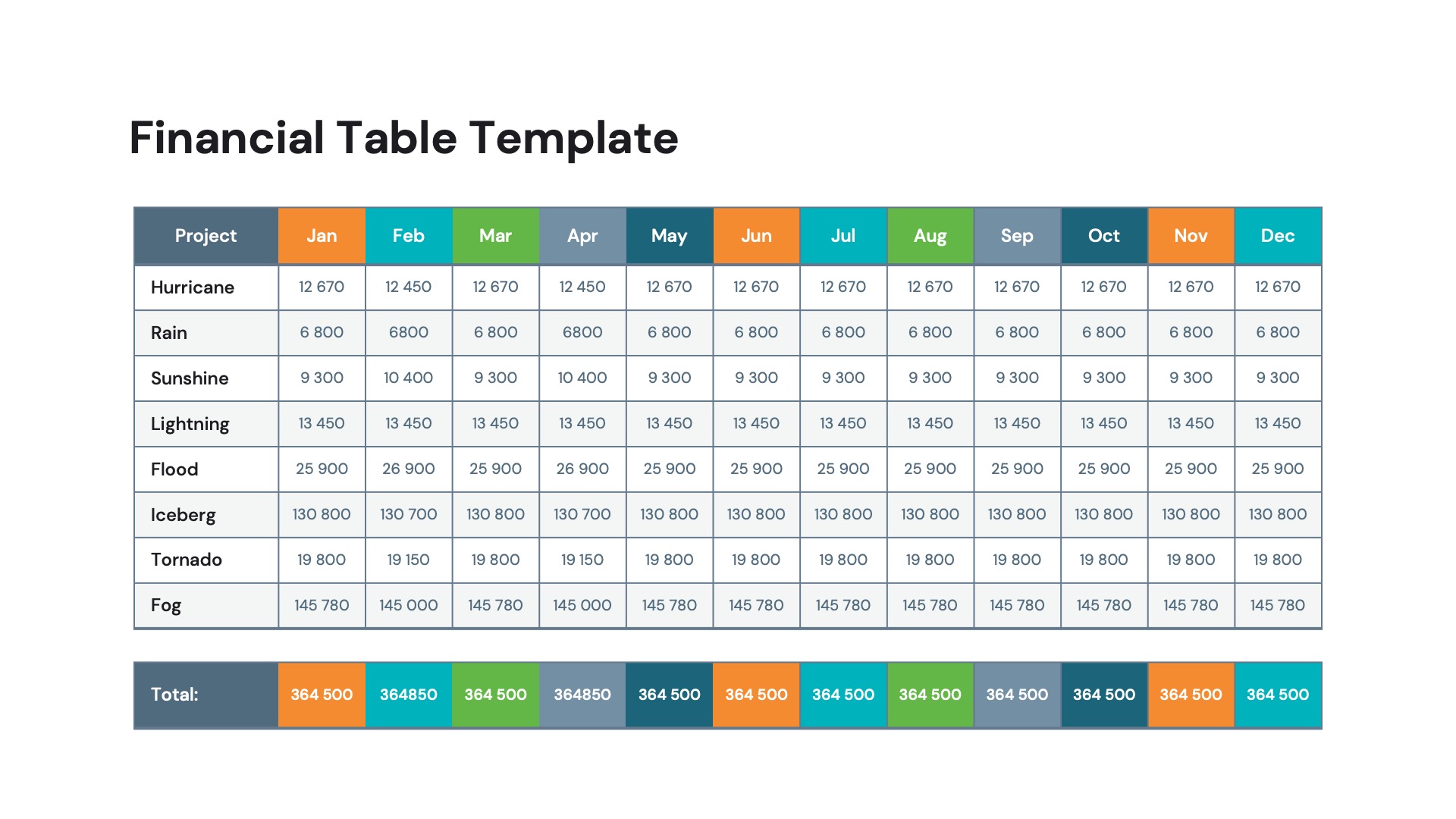Financial Tables Templates for Keynote, Presentation Templates