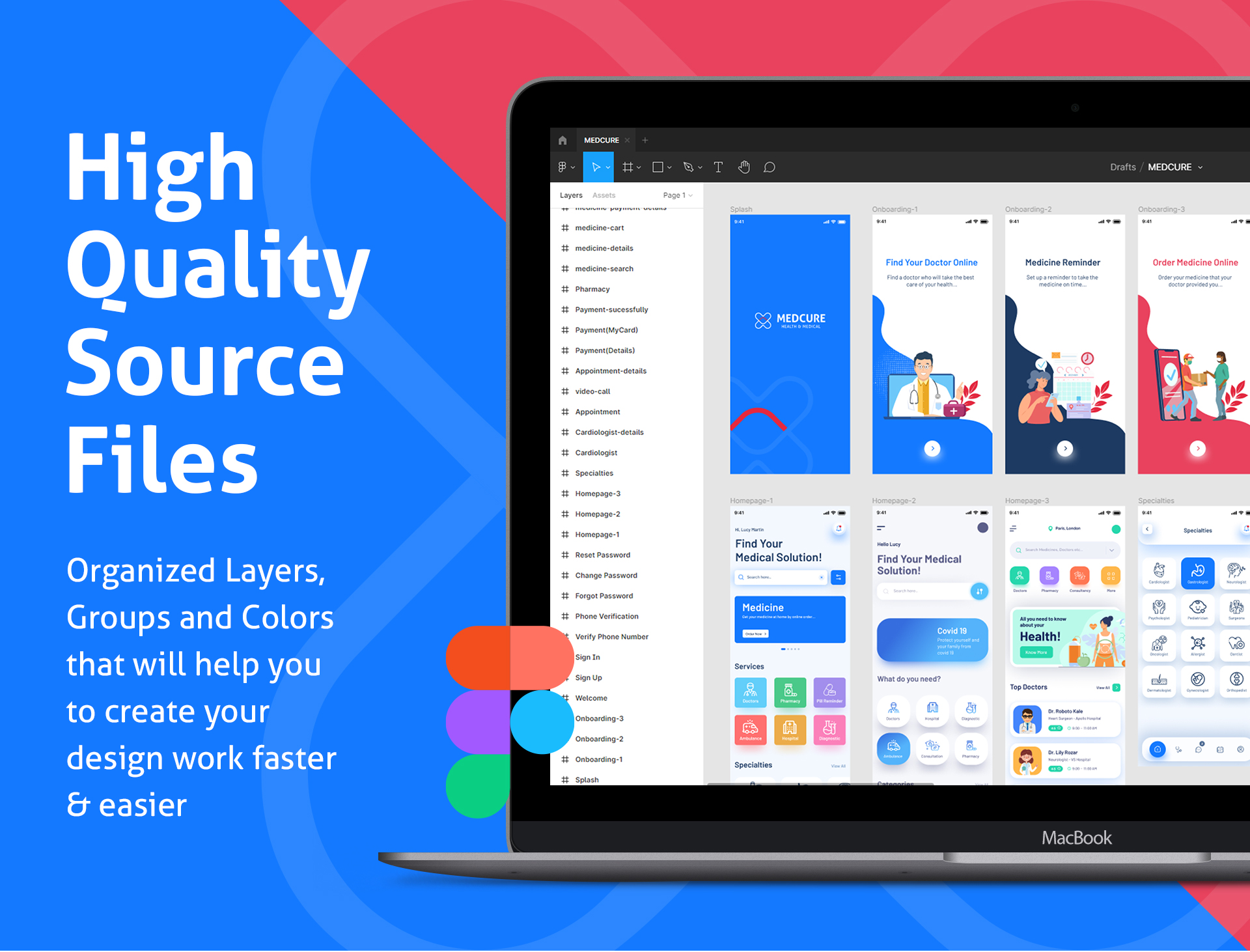 MEDCURE Medical App UI Kit for Figma by ncodetechnologies ThemeForest