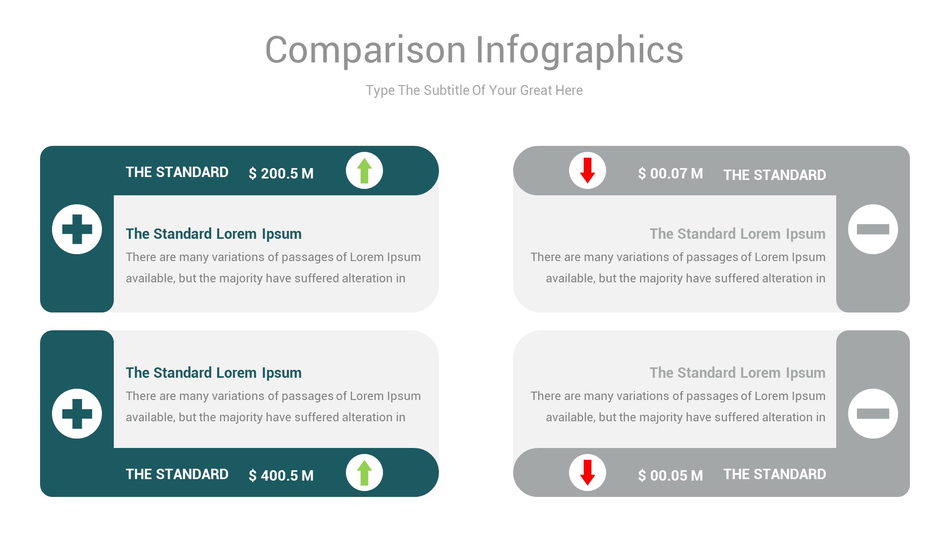 Comparison Chart Google Slides Infographics Template, Presentation
