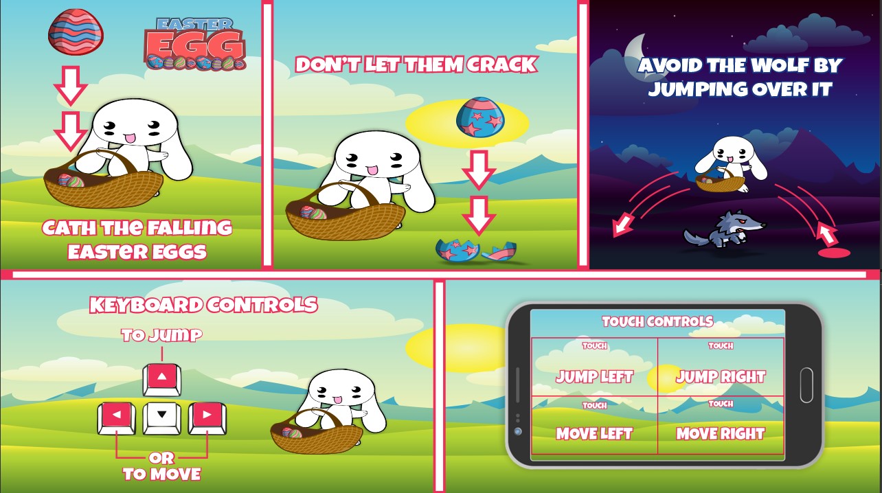 Easter Egg HTML5 Game (Construct 3) by patricfreitas CodeCanyon