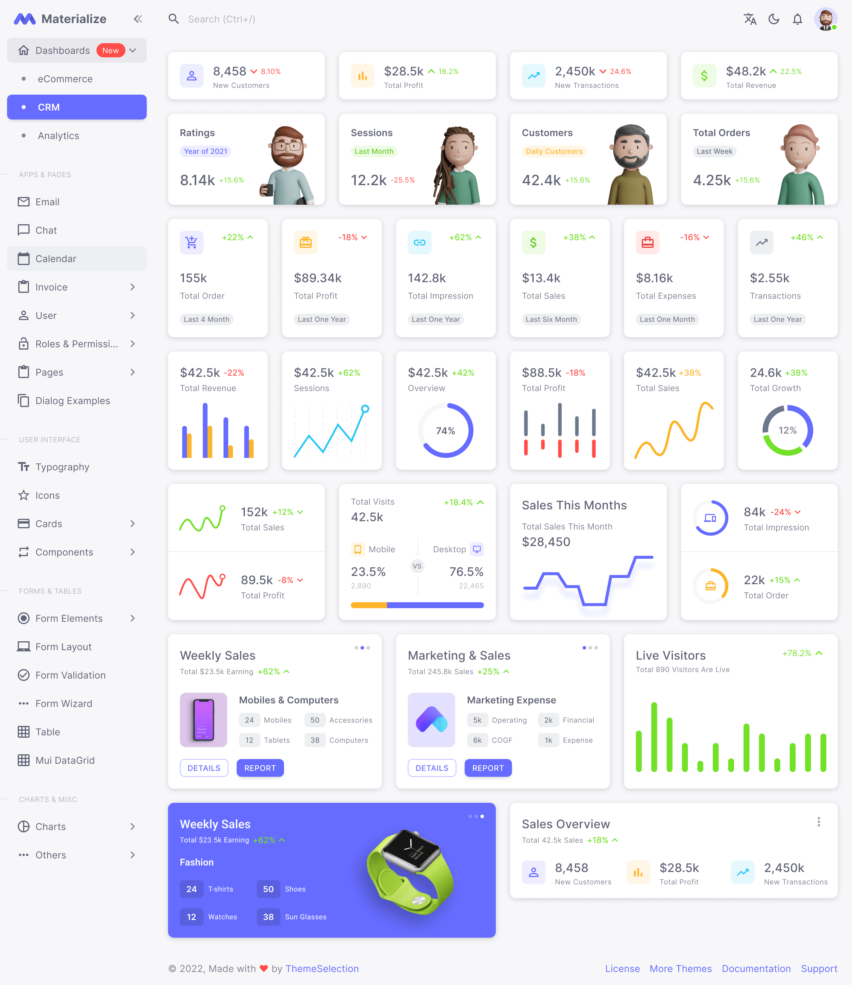 Materialize Figma Dashboard UI Kit with Atomic Design System by PIXINVENT