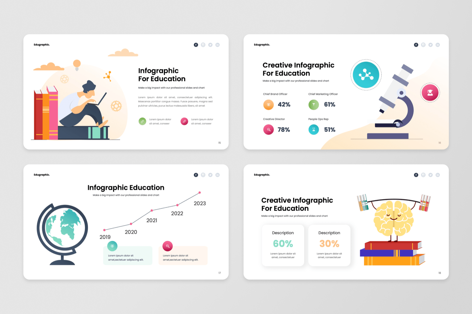 Edugraphic Education Infographic Keynote Template by AnnoraStudio