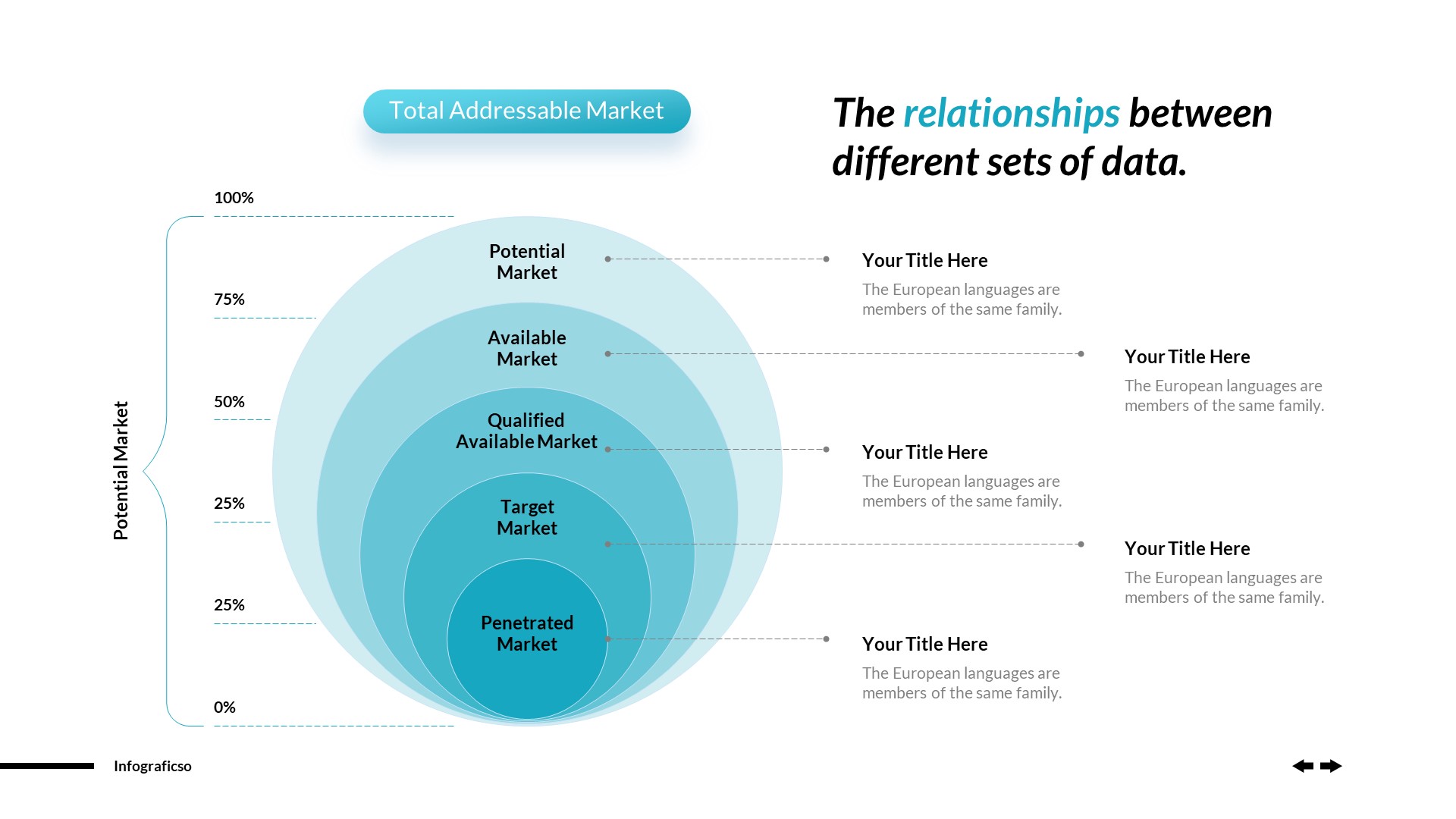 Business Venn Diagram Infographics PowerPoint Template, Presentation