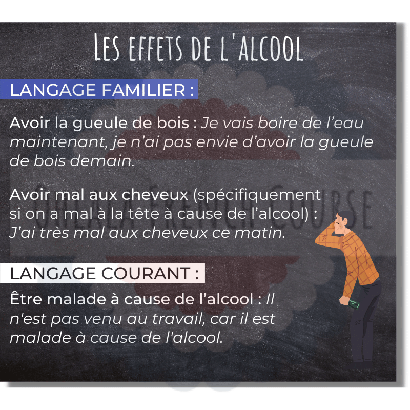 Français familier VS Français formel L’alcool