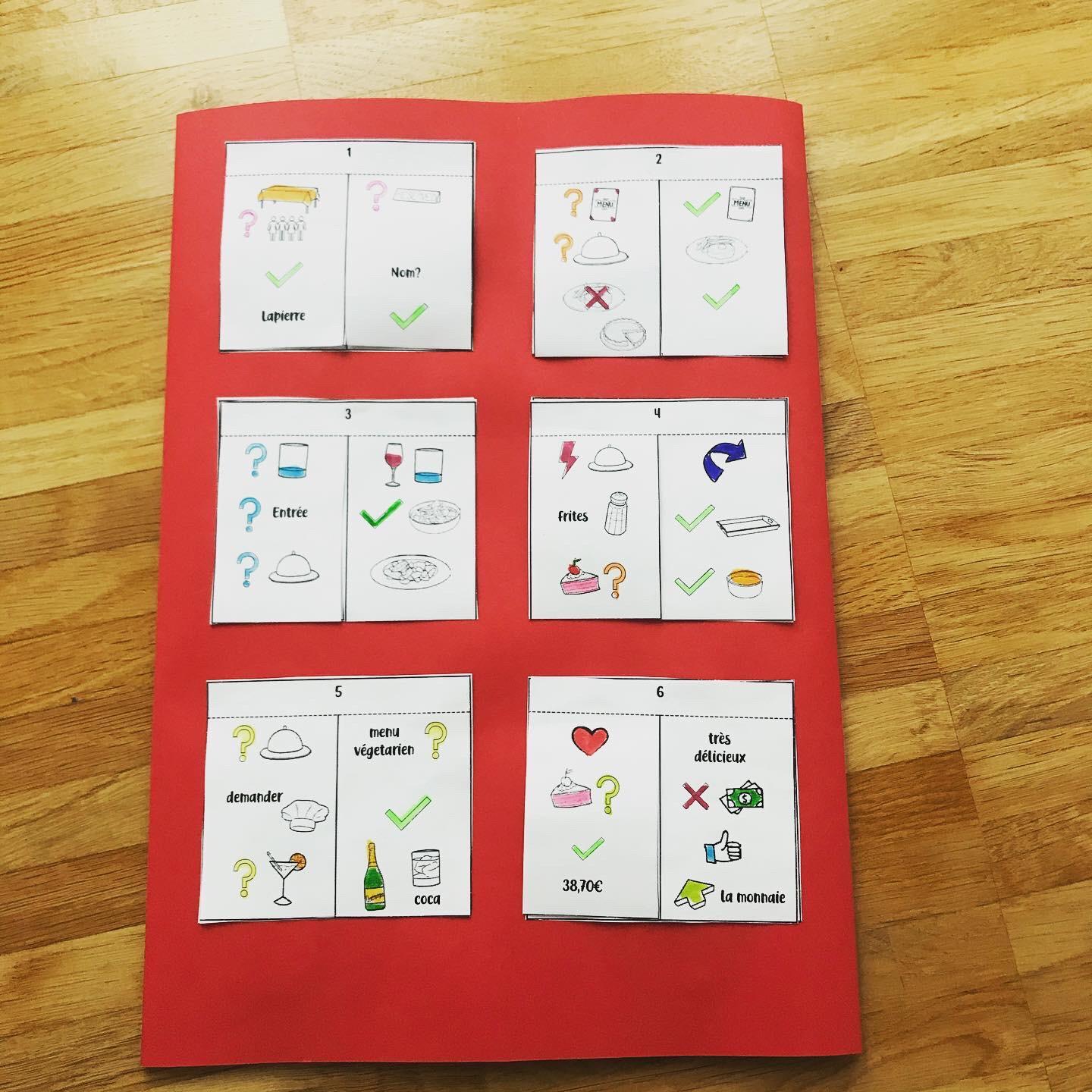 Lapbook Au restaurant (Vorlagen) Unterrichtsmaterial im Fach Französisch