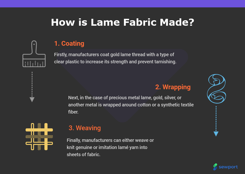 What Is Lame Fabric: Properties, How Its Made And Where | Sewport