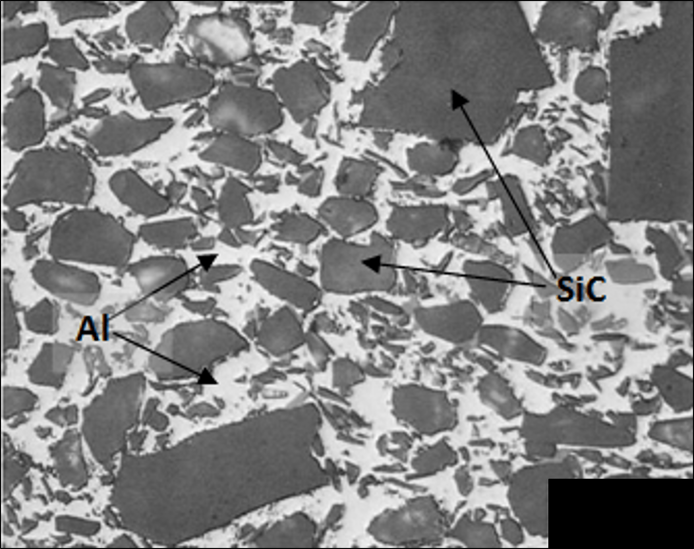 Metal Matrix Innovations Dan T. Moore Company