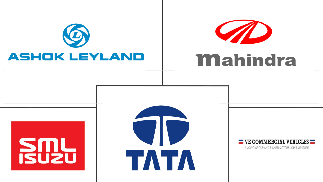 Informes de investigación de vehículos comerciales y análisis de la