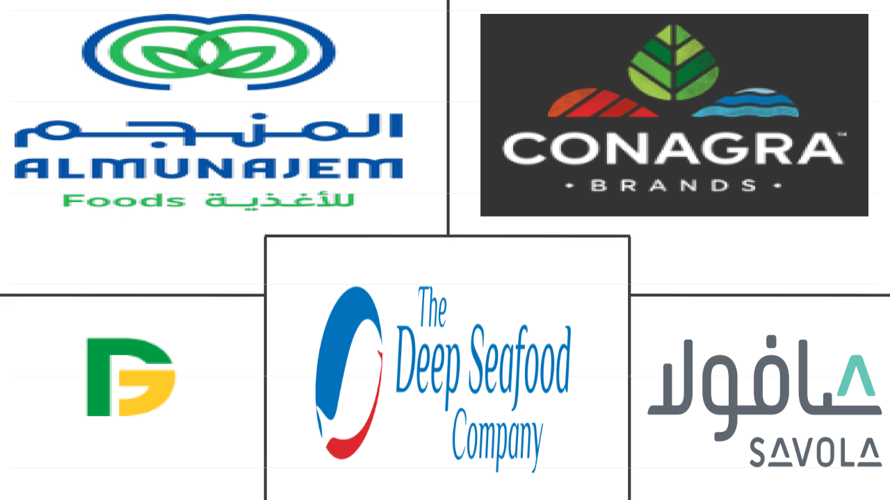 United Arab Emirates Food & Beverage Research Reports & Market Industry