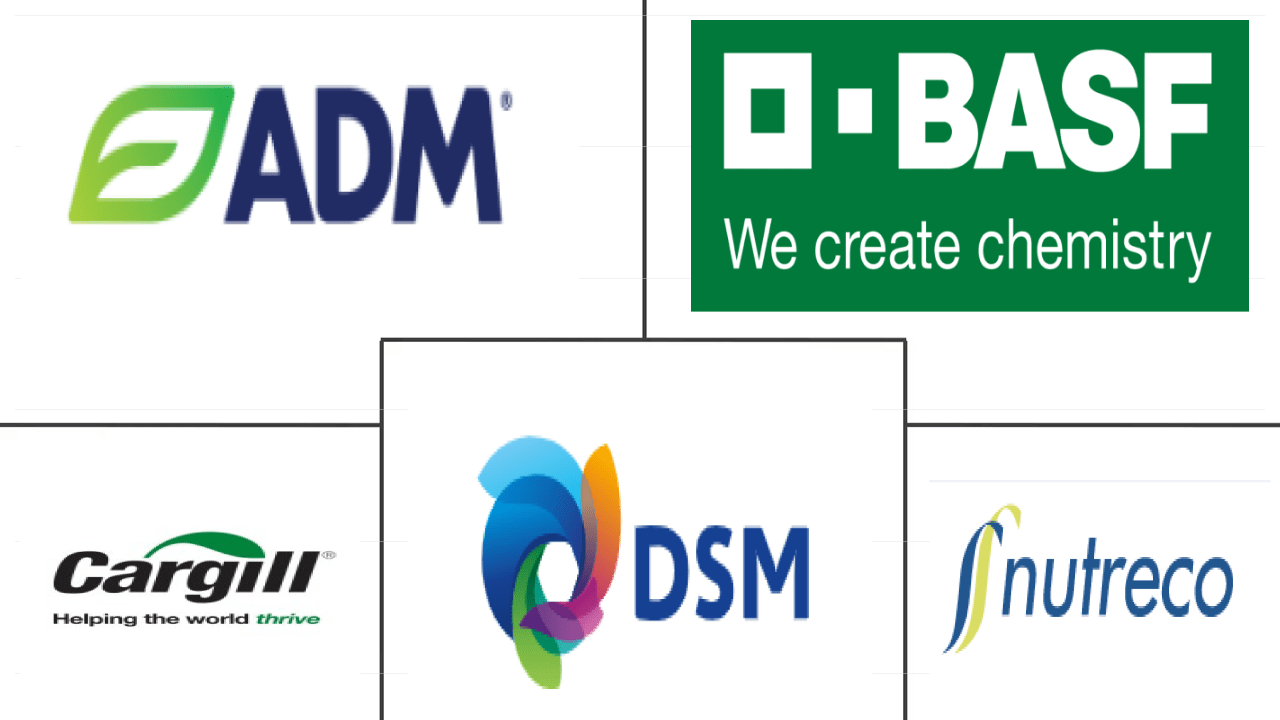 Thailand Feed Additives Market Size & Share Analysis Industry Research Report Growth Trends