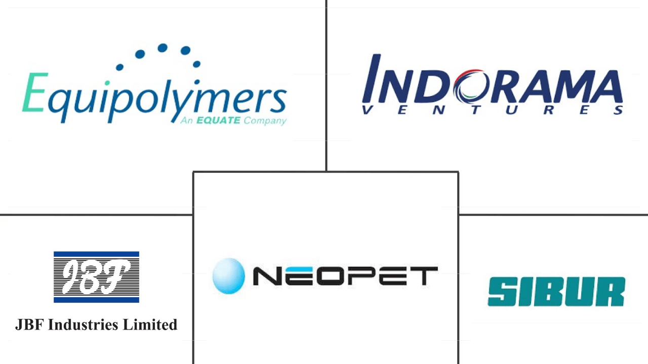 Europe Polyethylene Terephthalate Market PET Manufacturers & Revenue