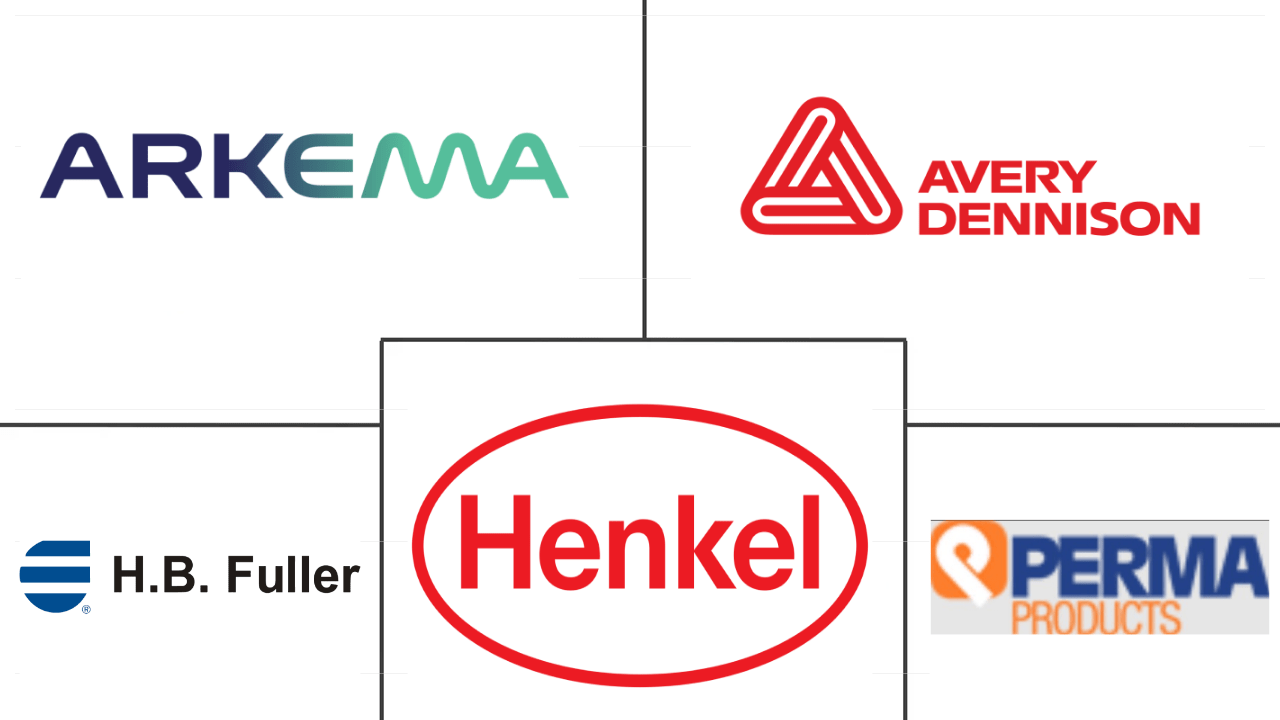 South Africa Adhesives Market Size & Share Analysis Industry Research