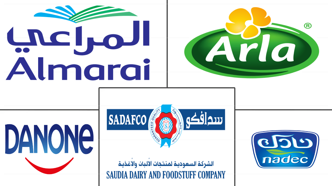 Saudi Arabia Dairy Market Size & Share Analysis Industry Research