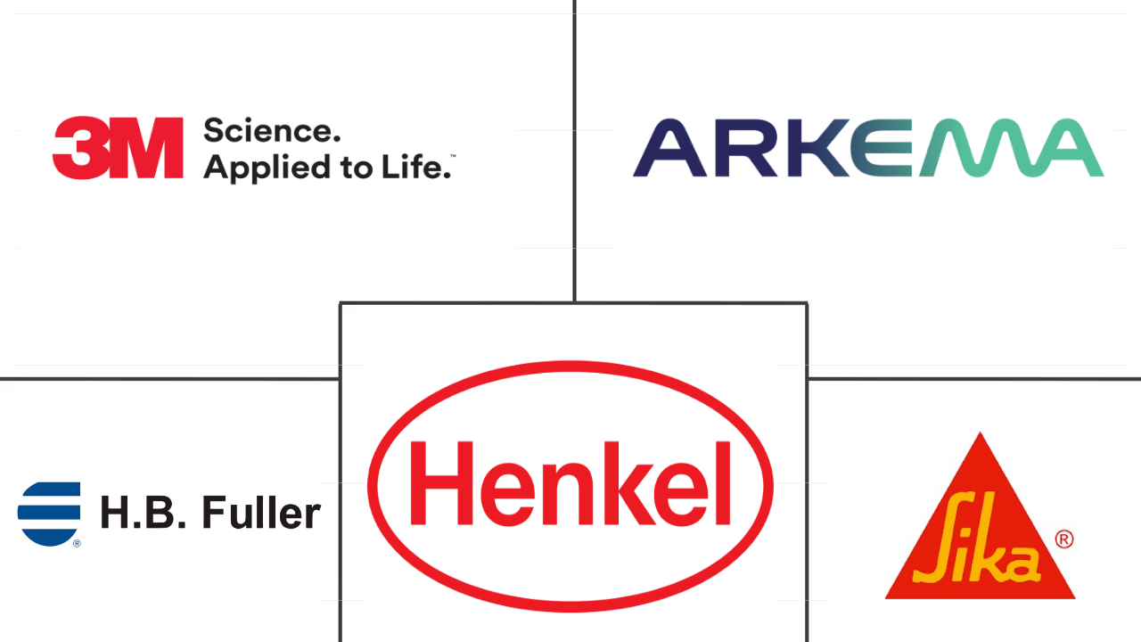 United States Adhesives Market Size & Share Analysis Industry