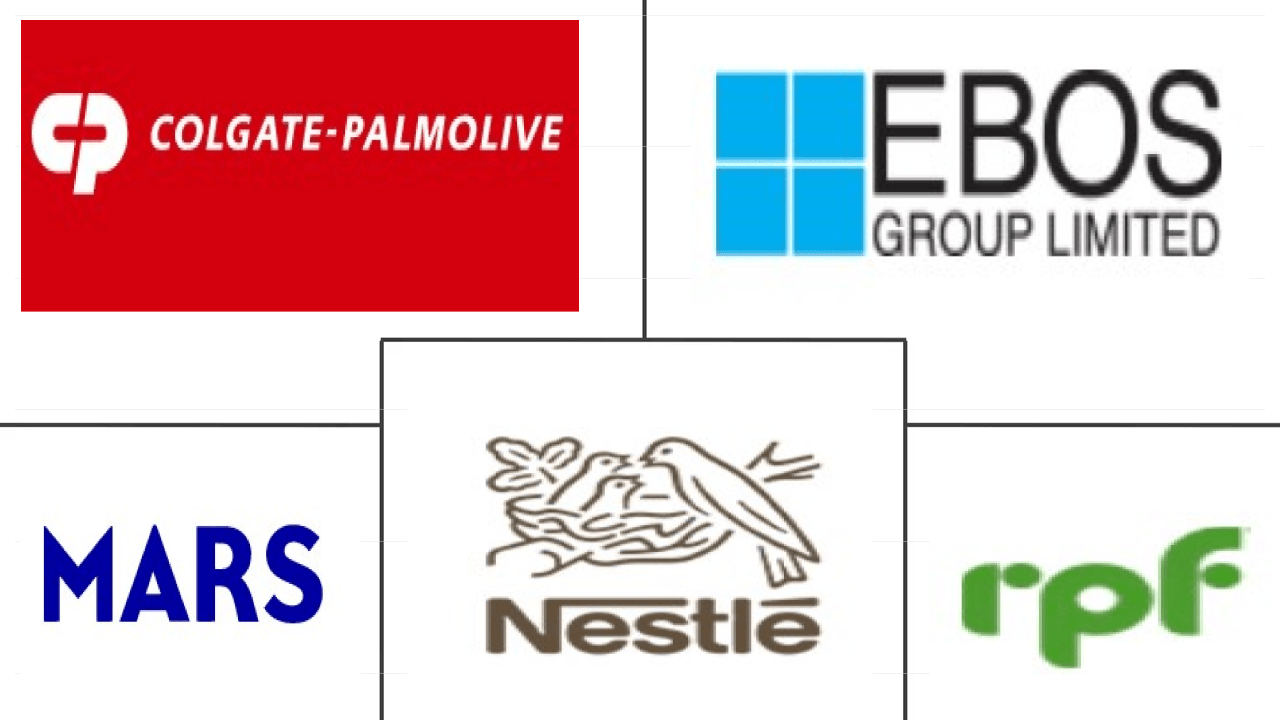 Australia Pet Food Market Size & Share Analysis Industry Research