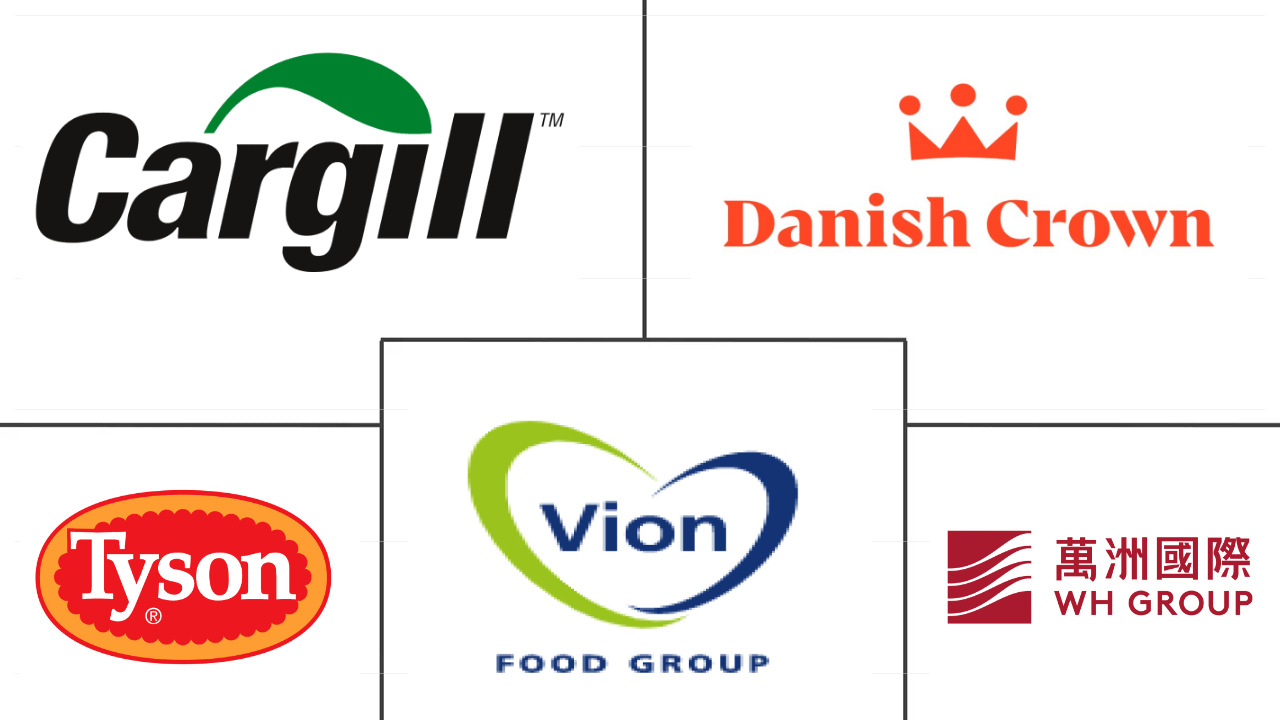 Europe Edible Meat Market Size & Share Analysis Industry Research