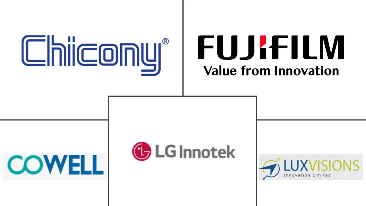 Empresas de módulos de cámara Lista de empresas principales