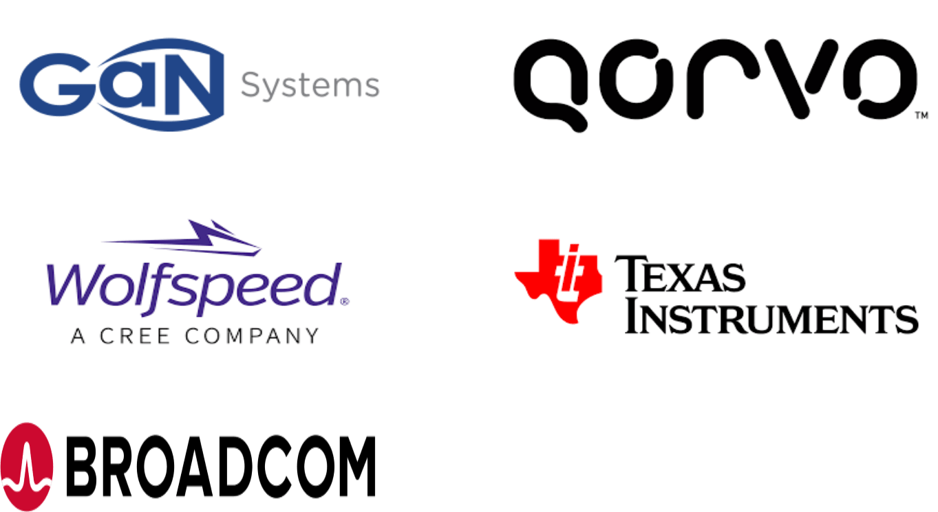 GaN RF Semiconductor Devices Companies Top Company List