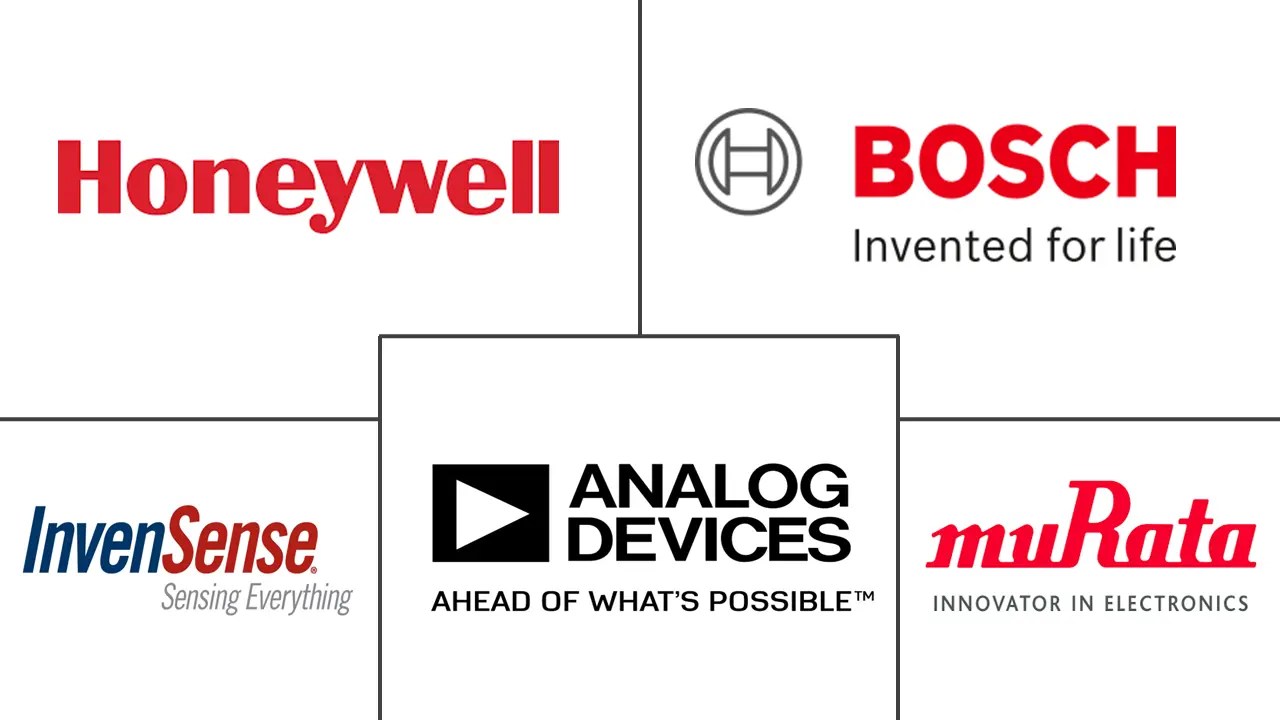 MEMS Combo Sensors Companies Top Company List