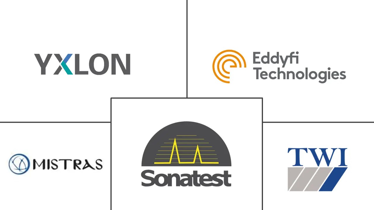 NonDestructive Testing (NDT) Software Companies Top Company List
