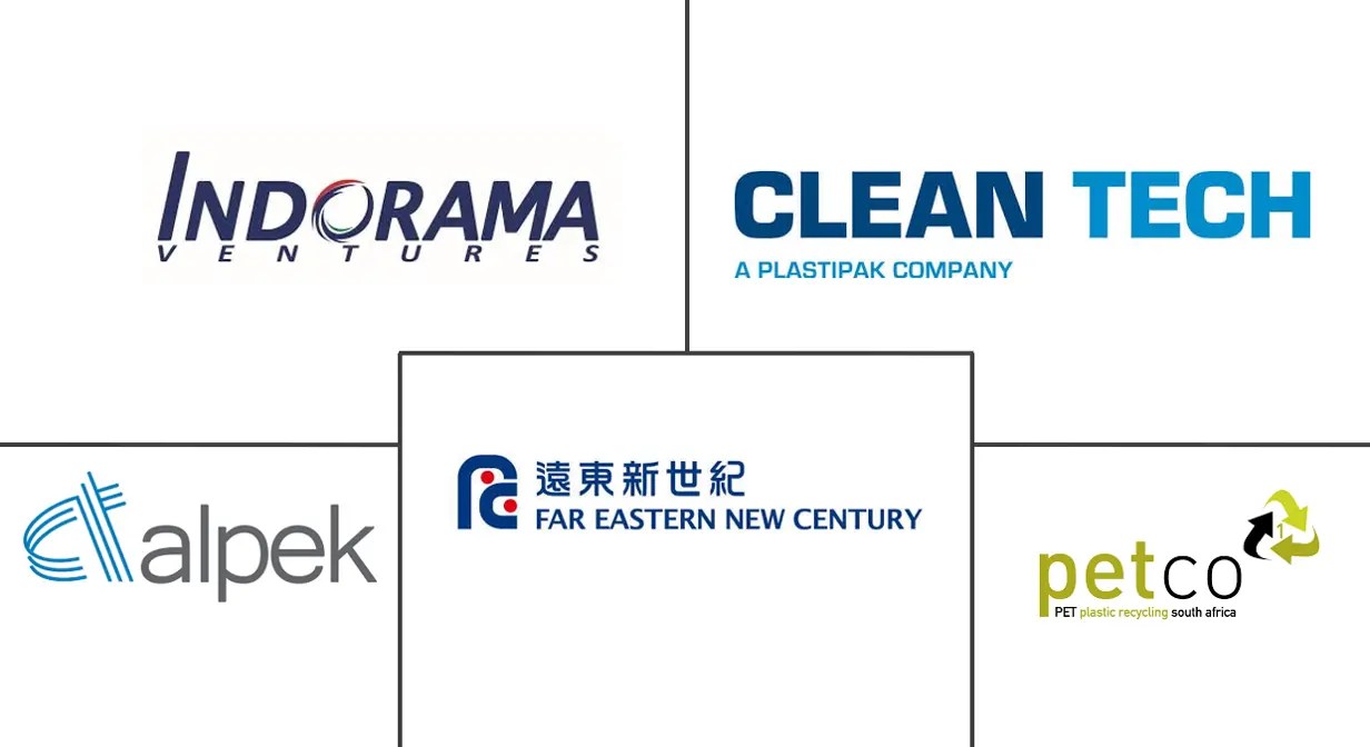 Engineering Plastic Recycling Companies Top Company List