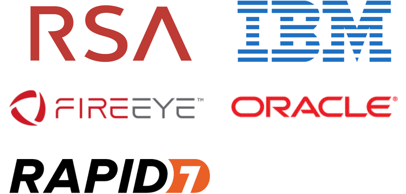 Proactive Security Companies Top Company List