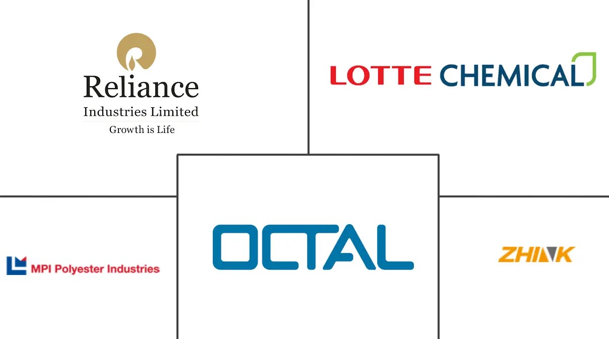 Amorphous Polyethylene Terephthalate Companies Top Company List
