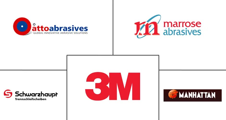 Rubber Bonded Abrasive Companies Top Company List