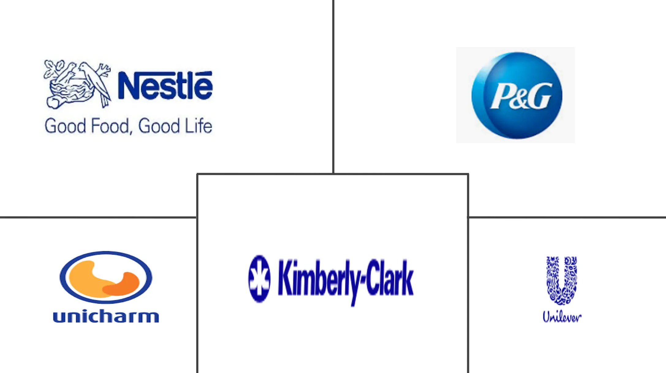 India Baby Care Products Market 2022 27 Industry Share, Size