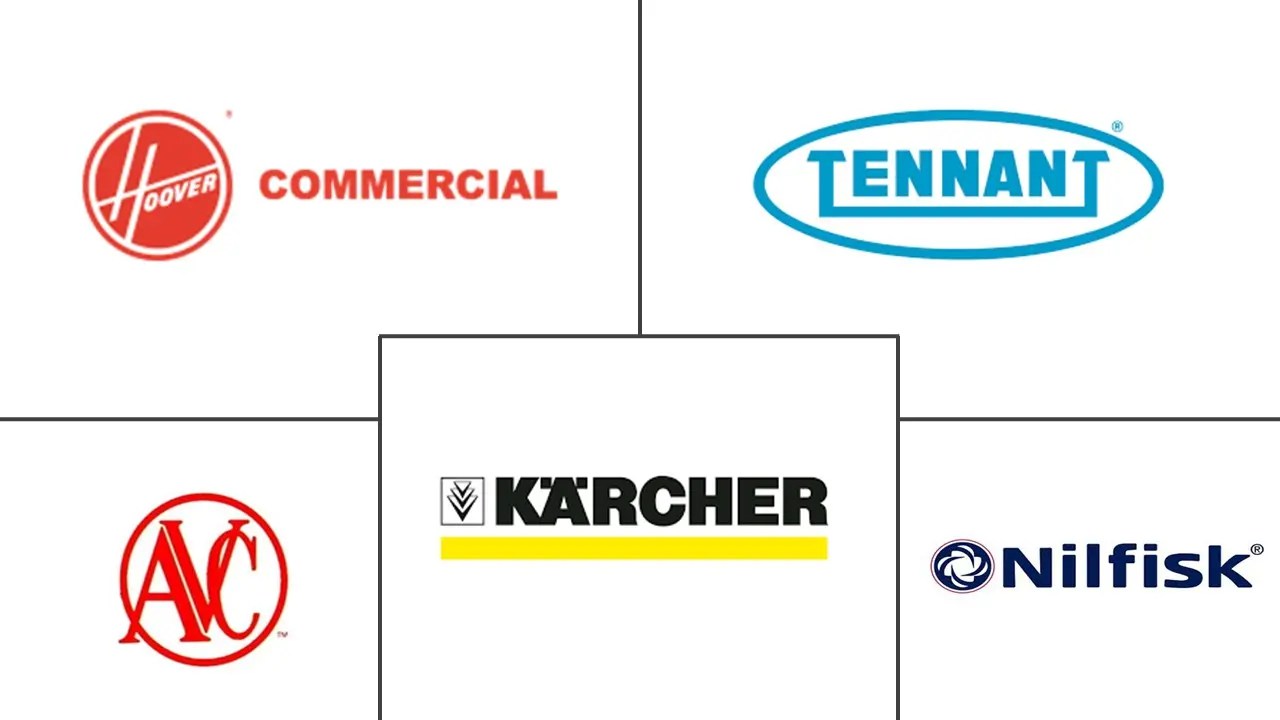 Industrial Vacuum Cleaner Companies Top Company List