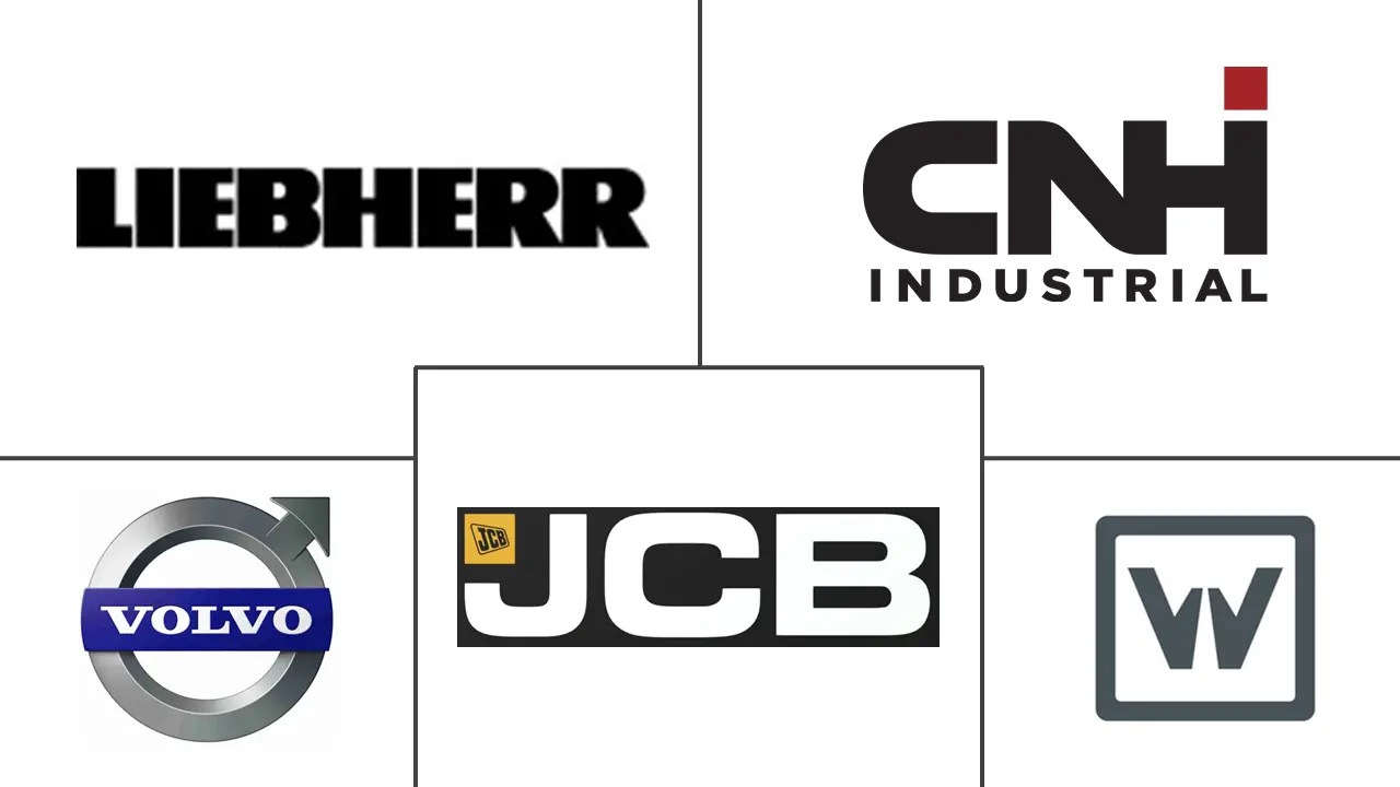 Europe Construction Equipment Market Manufacturers, Size & Growth