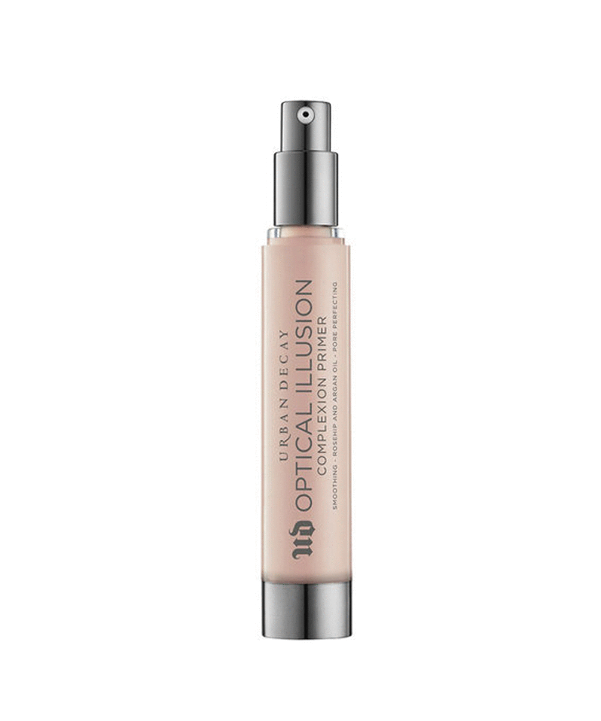Best Makeup Primer, Foundation Base