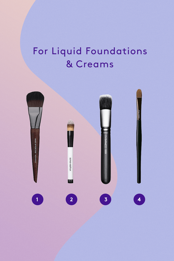 Best Beauty Brushes Sephora, Target, MAC