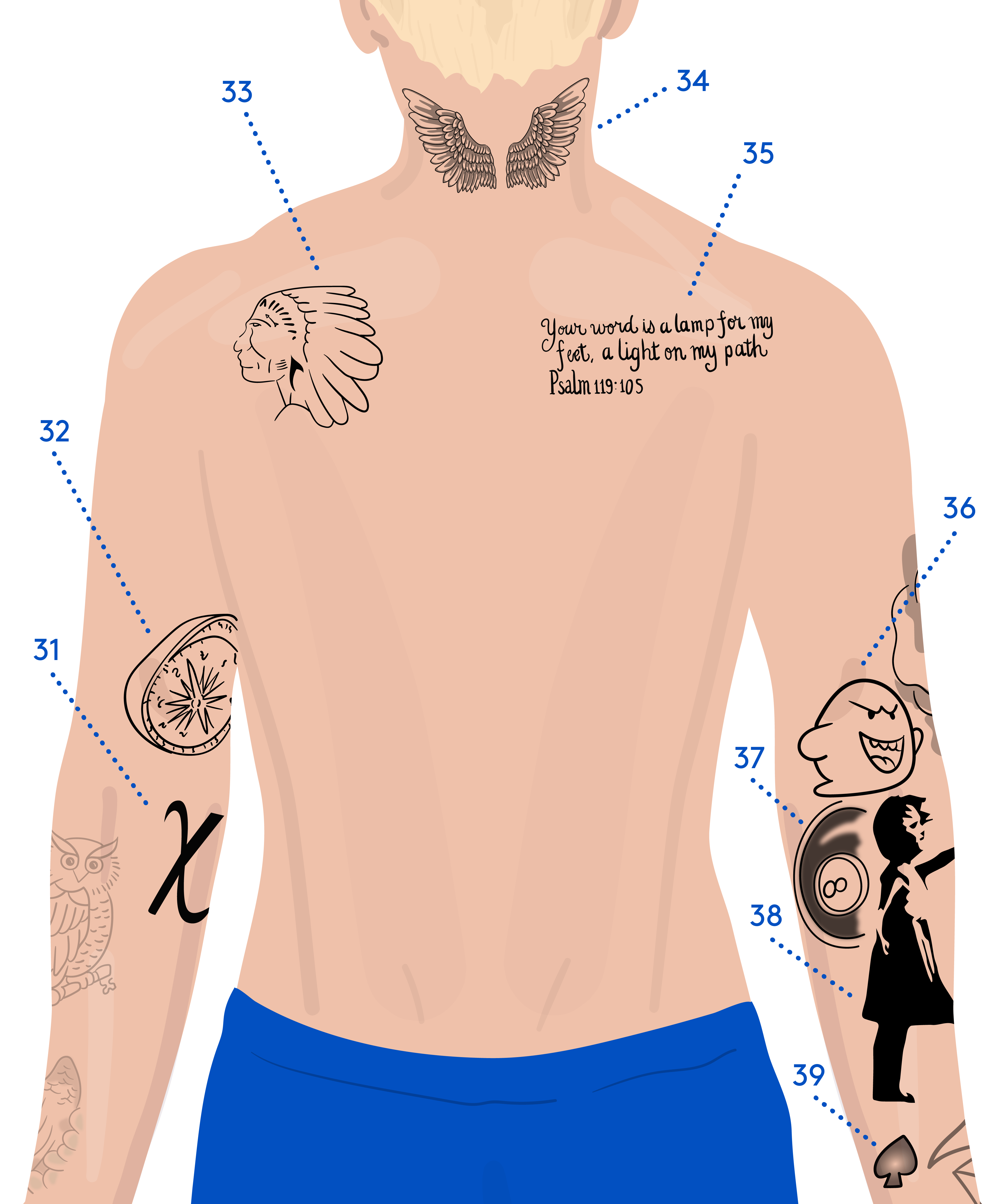 Justin Bieber Tattoos And Meanings