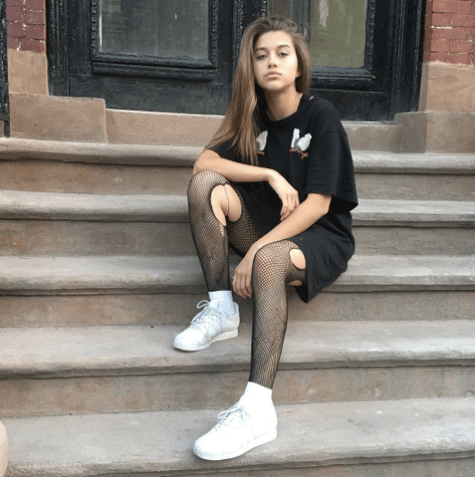 Tight Trend, How To Wear Street Style