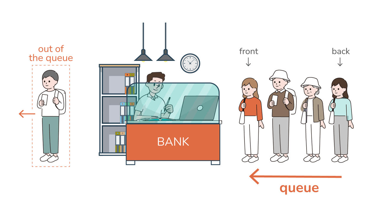 Guide to Queues in Python