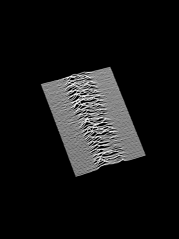 Matplotlib Turn Off Axis (Spines, Tick Labels, Axis Labels and Grid)