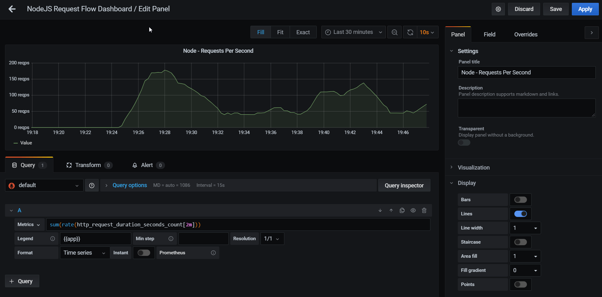 Node.js Application Monitoring with Prometheus and Grafana