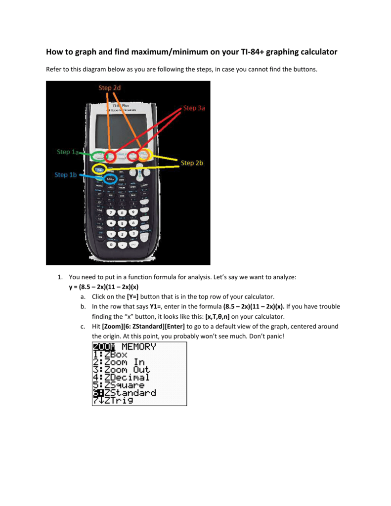 Optimization on TI84 How to graph and find maximum