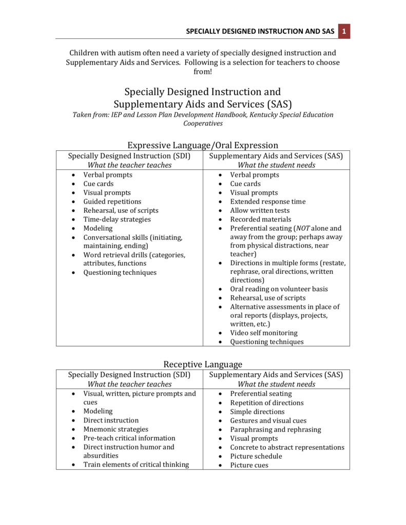 Specially Designed Instruction Examples For Organization