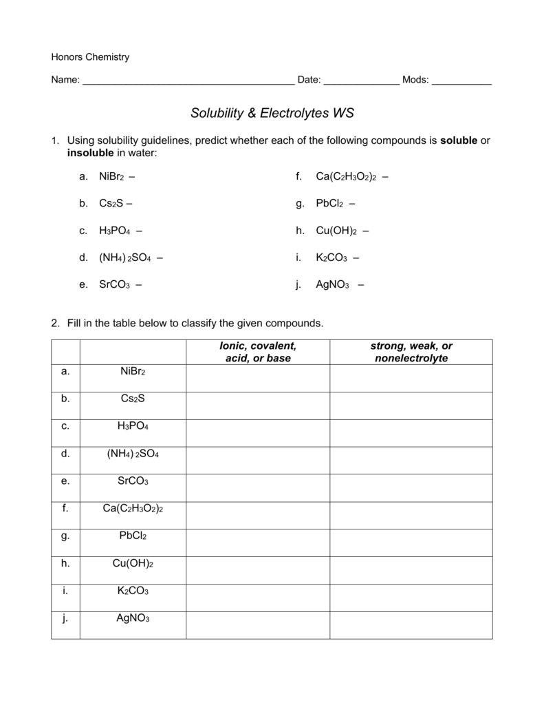 Net Ionic Equations WS