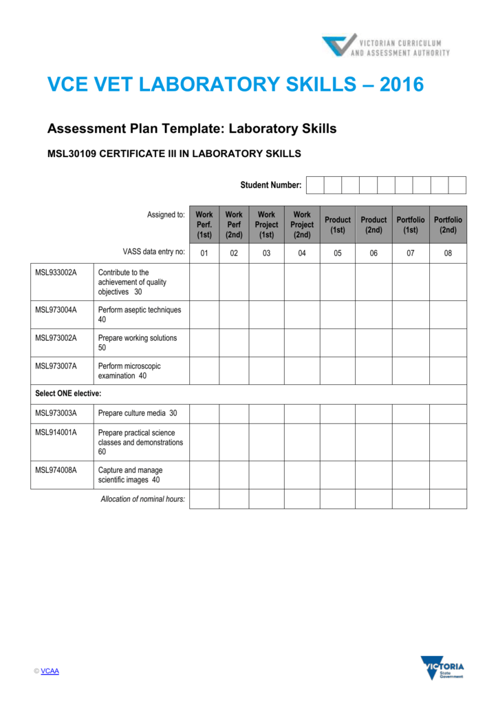 Atar Results Sample Western Australian Certificate Of Education Wace