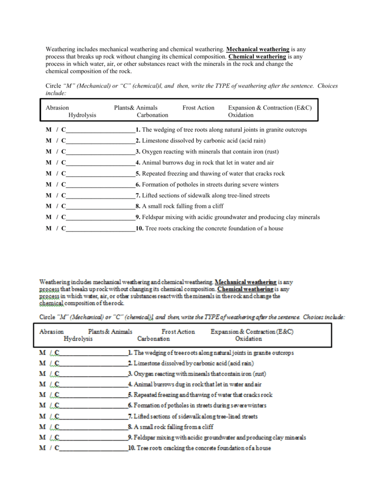 classifyweatheringchemicalormechanical