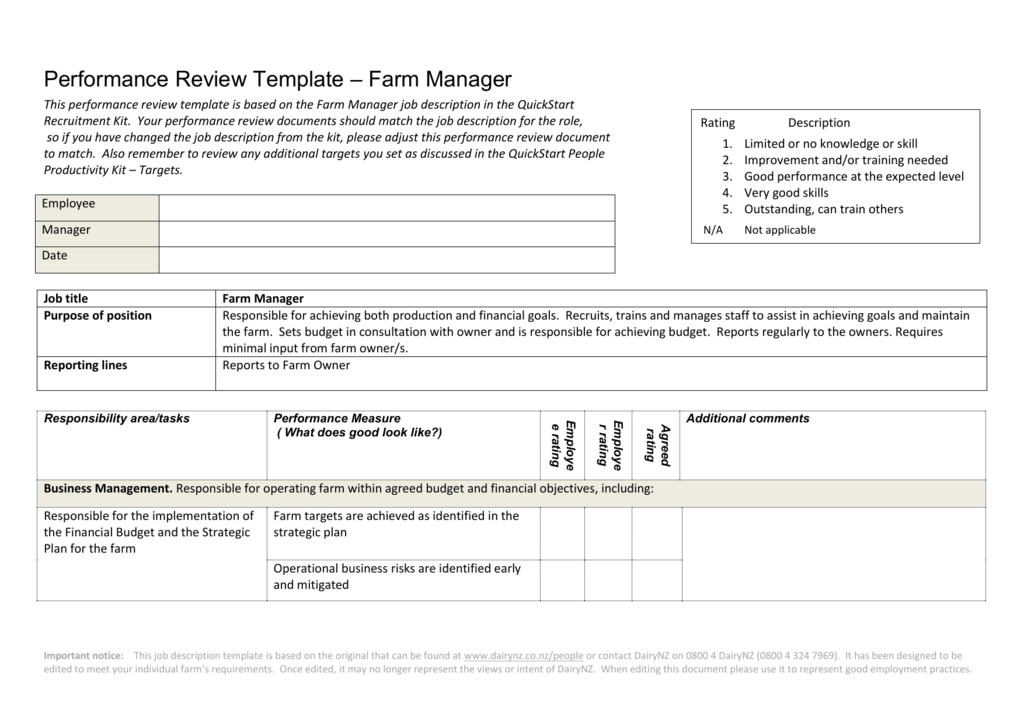 Performance Review Template Farm Manager
