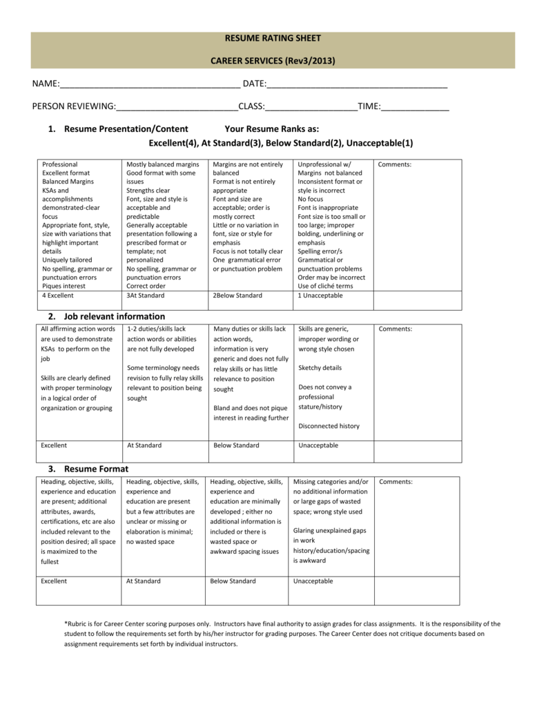 Resume Grading Rubric