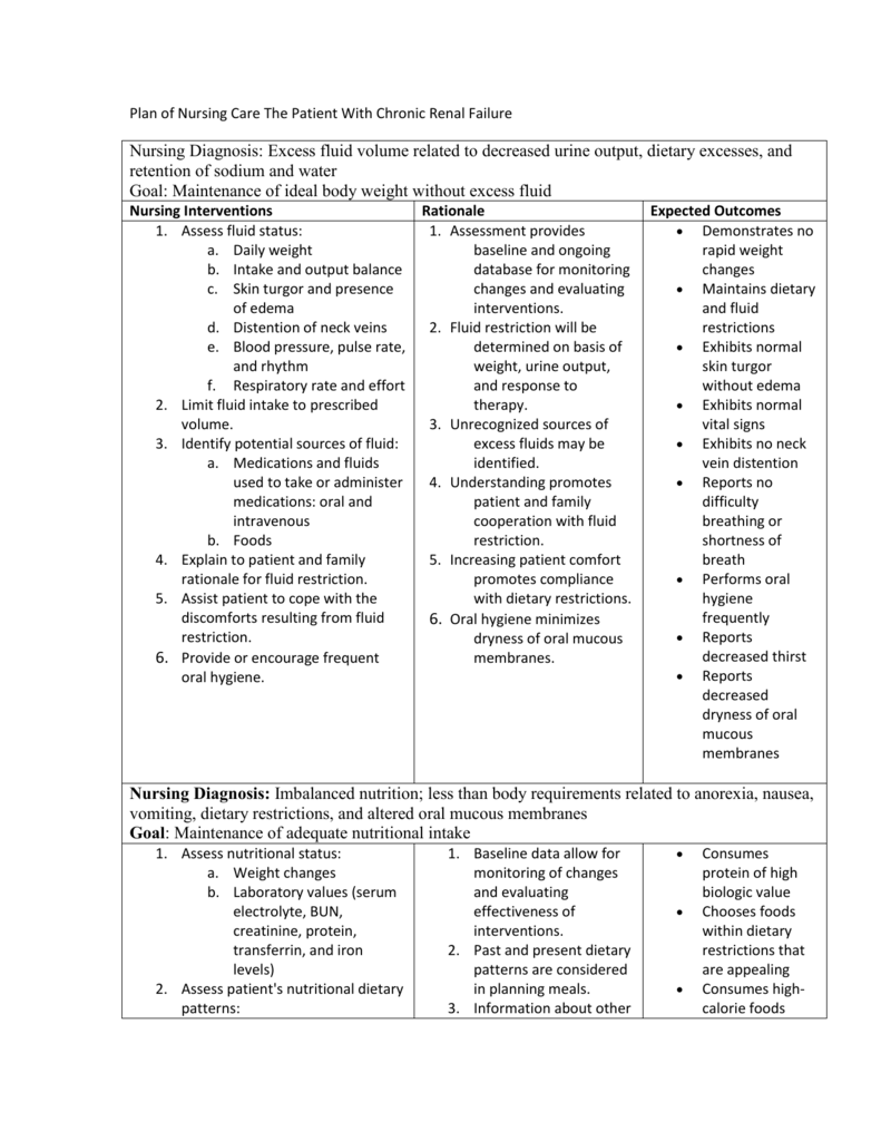 Patient Care In Renal Failure Free Ebook Book Reader 2