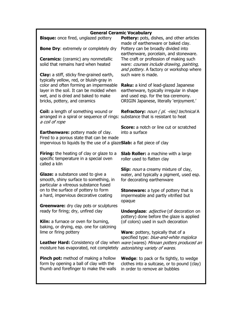 General Ceramic Vocabulary