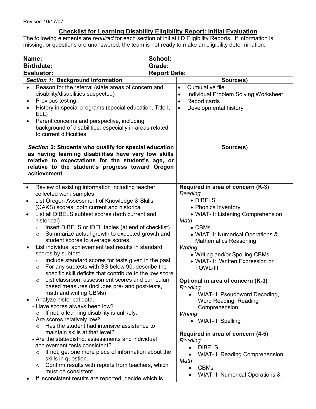 Checklist for Learning Disability Eligibility Report
