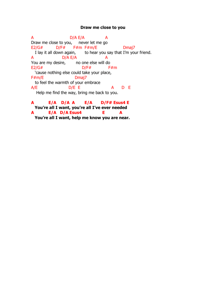 Draw Me Close To You Guitar Chords