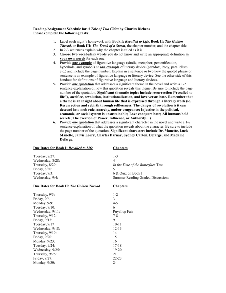Reading/Assignment Schedule for A Tale of Two Cities by Charles